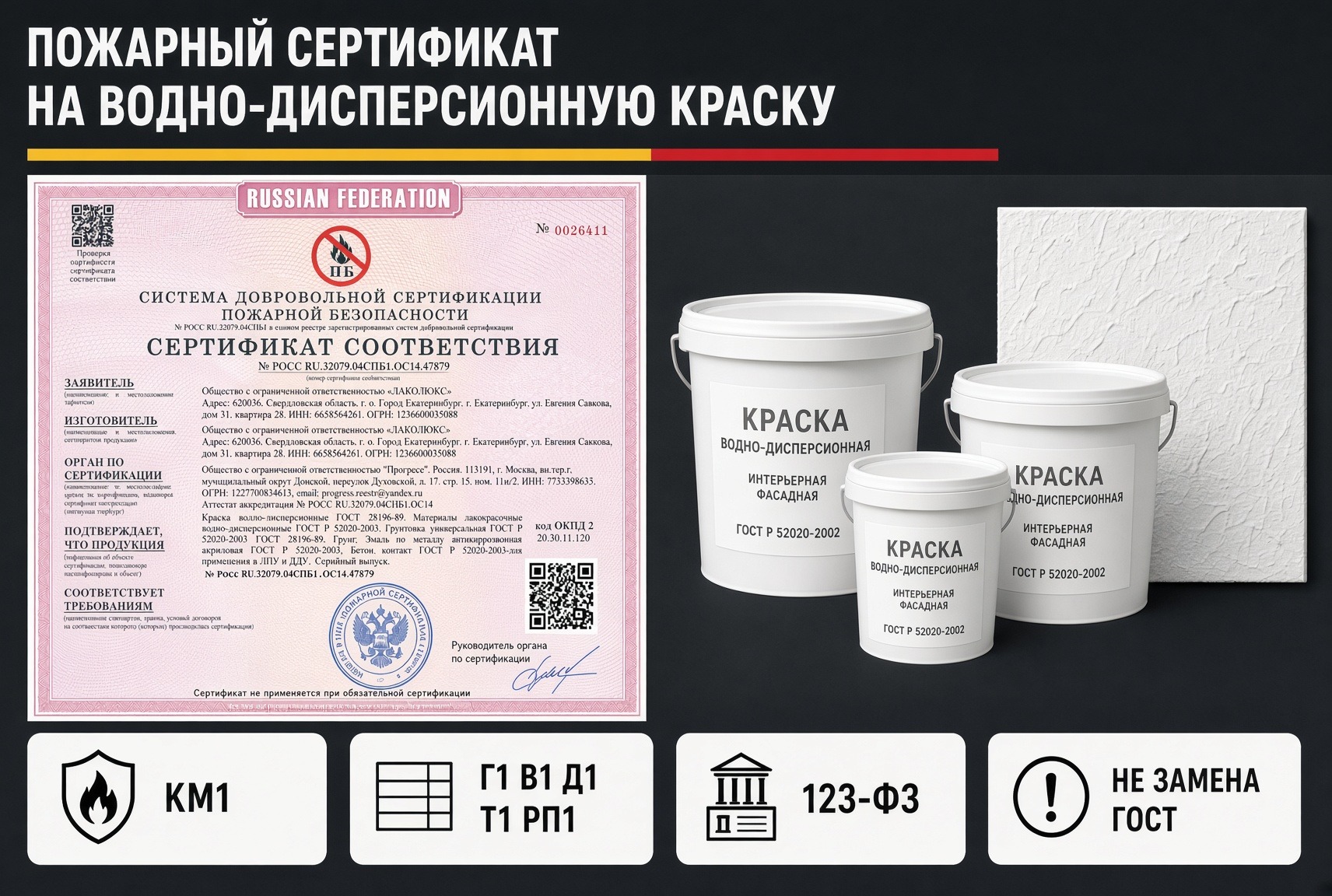 Добровольный пожарный сертификат на краску: КМ1 и 123-ФЗ Пожарный сертификат на водно-дисперсионную краску КМ1