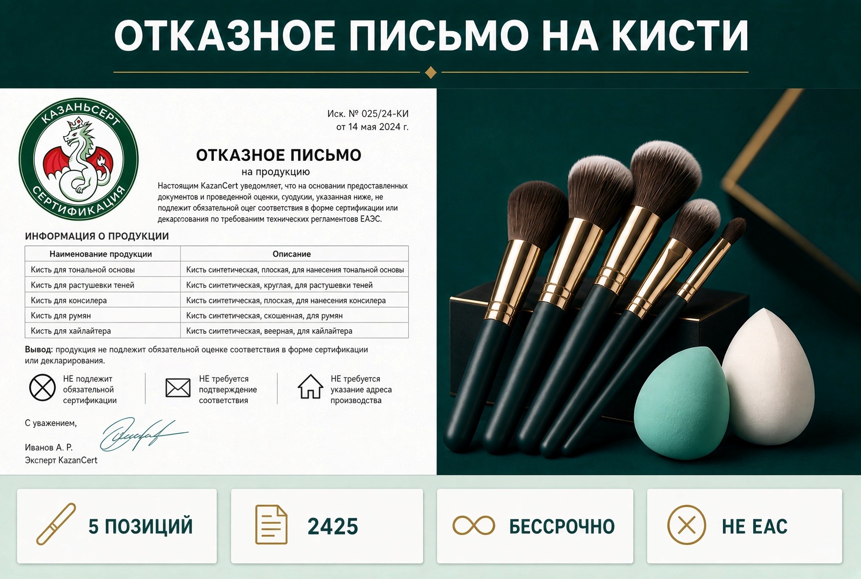 отказное письмо кисти и спонжи для макияжа