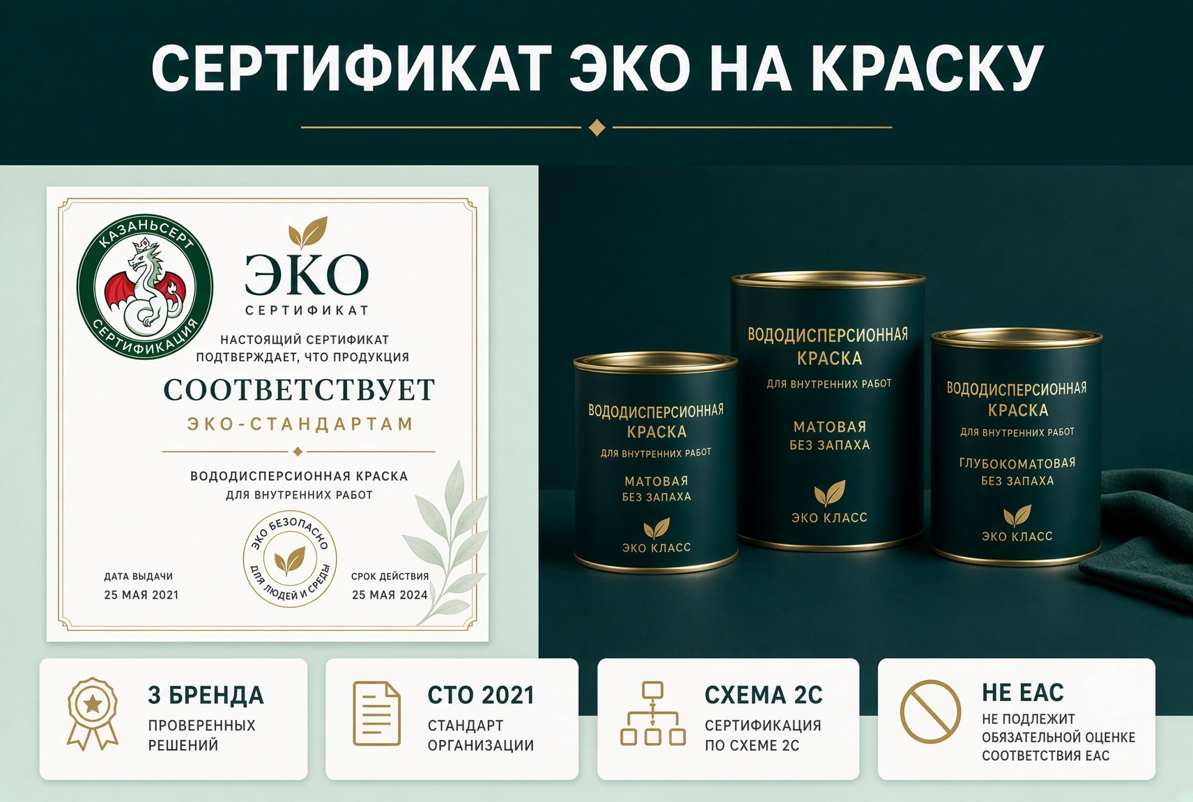 сертификат ЭКО краска водно-дисперсионная сертификат ЭКО краска водно-дисперсионная