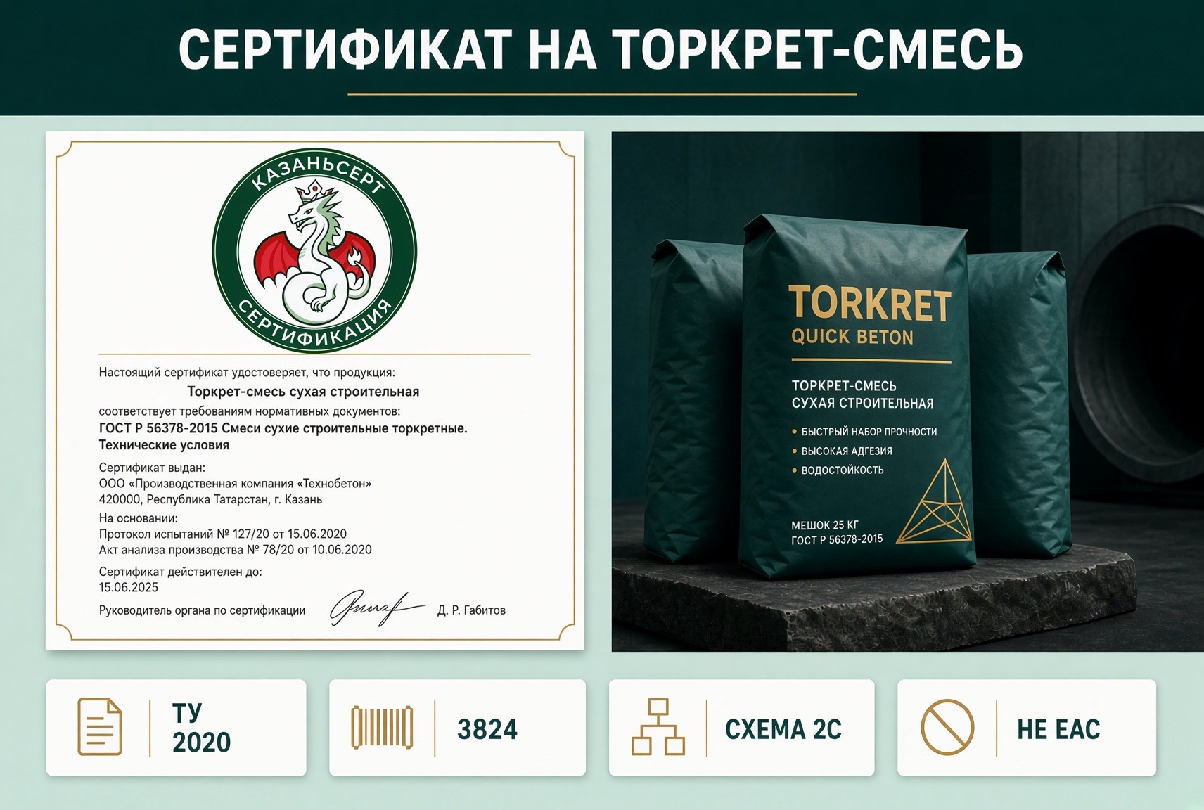 сертификат сухие смеси торкрет QUICK BETON