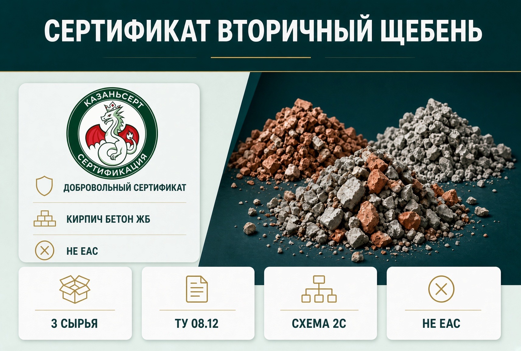 сертификат вторичный щебень кирпич бетон ЖБ