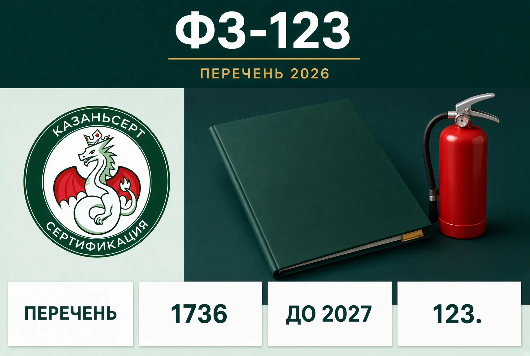 ФЗ-123 перечень стандартов приказ 1736 от 27 августа 2026