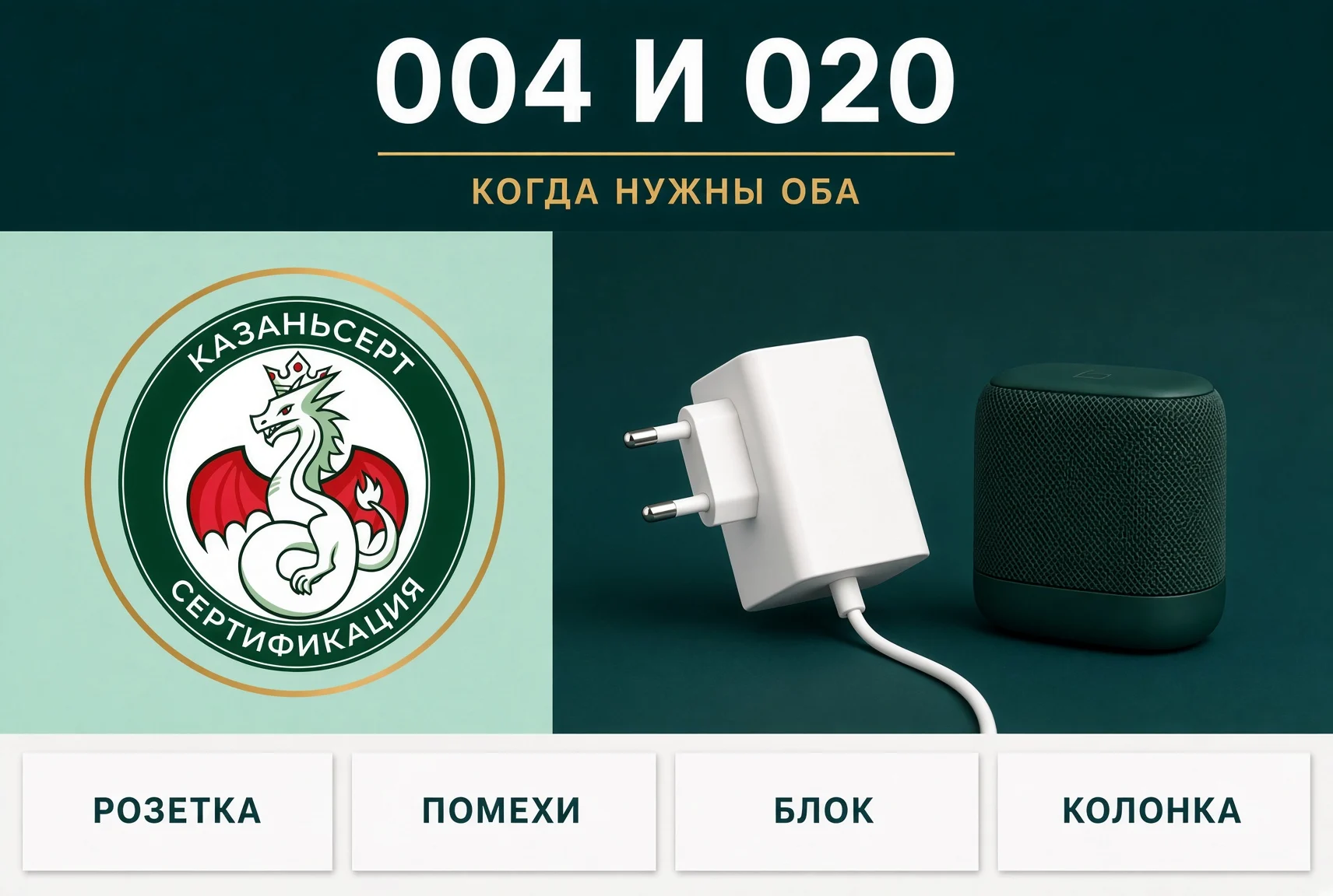 ТР ТС 004 и 020 блок питания и колонка когда нужны оба регламента