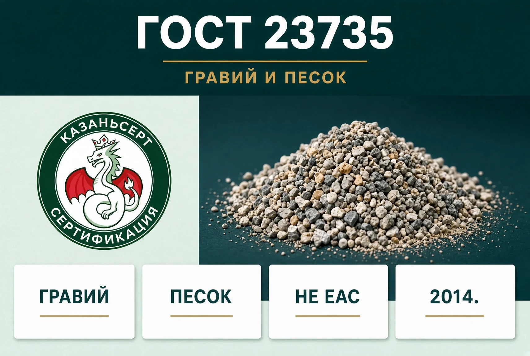 гравийно-песчаная смесь ГОСТ 23735 добровольный сертификат