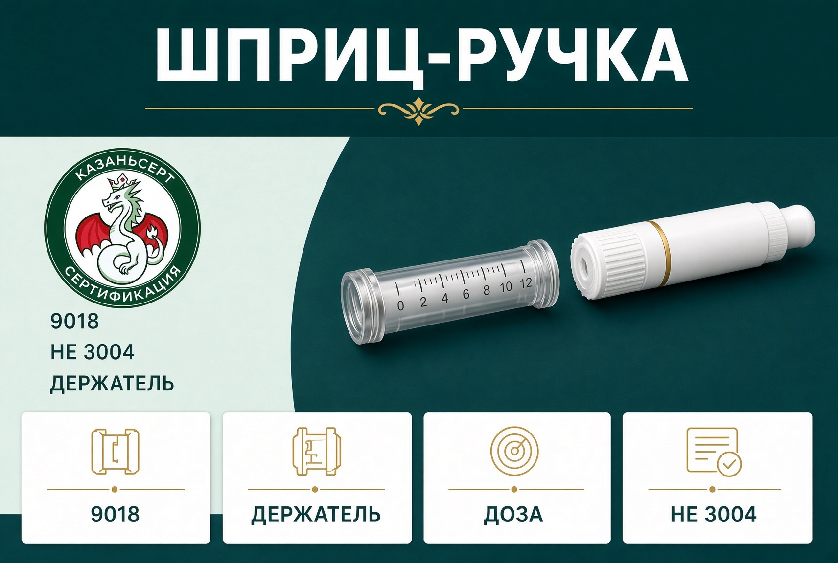 шприц-ручка инсулина держатель картриджа код 9018